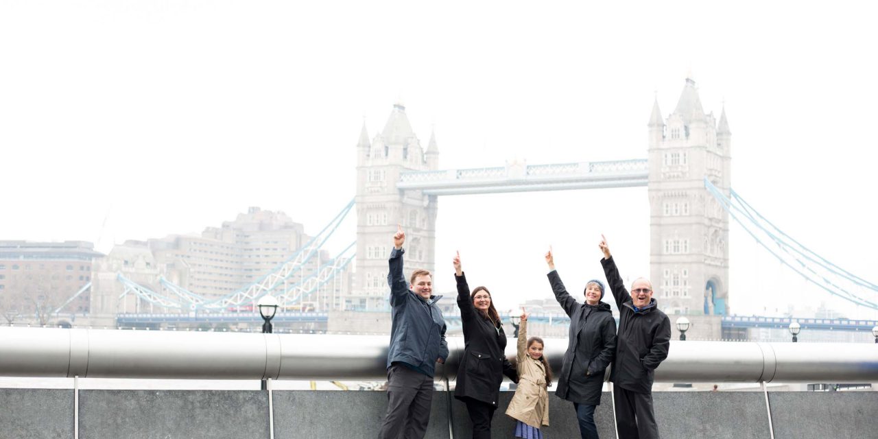 Best Things to Do in London – Guide to Visiting London